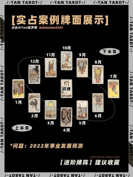 今日塔罗占卜_如何提升运势