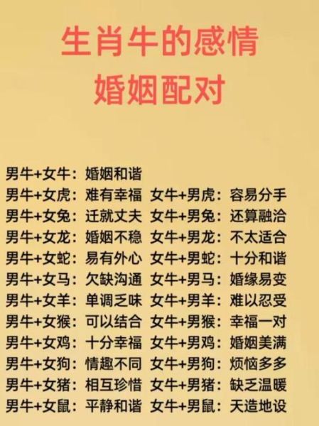 属牛男和属龙女婚姻如何_属相男牛女龙相配吗