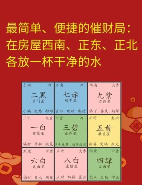 生肖龙年财运如何_属龙人2024年怎么招财