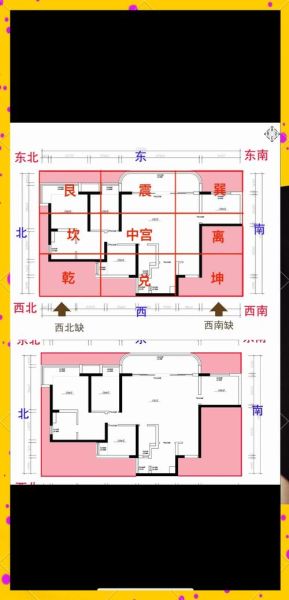 坤二宫财运方位在哪_坤二宫财位如何布局