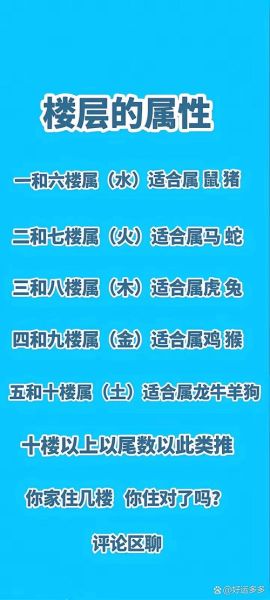 属相楼层怎么选_12生肖住几楼最旺
