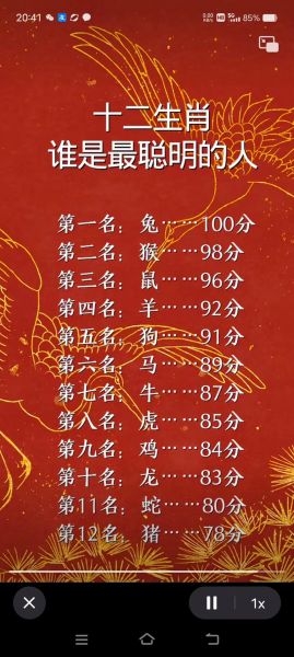 十二生肖谁最聪明_属相智商排名
