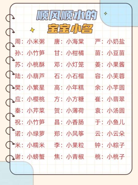 猪宝宝小名怎么取_属猪吉利乳名大全