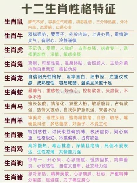 侯属相是什么_侯属相性格特点