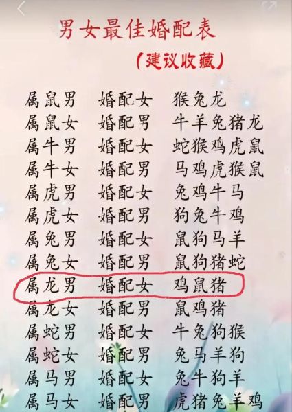 男兔女猴婚姻相配吗_属兔男和属猴女能过一辈子吗