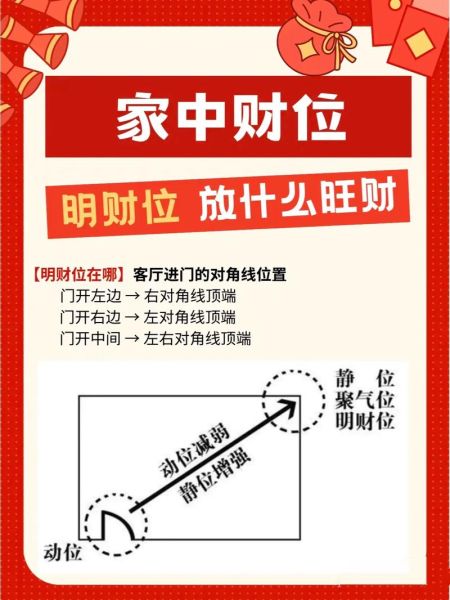 风水磁场如何招财_财位布局禁忌有哪些