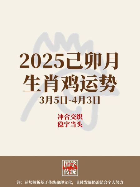 生肖鸡十月运势如何_2024年10月生肖鸡财运事业运