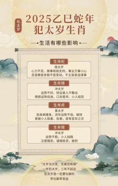 犯太岁属相有哪些_如何化解2025年犯太岁