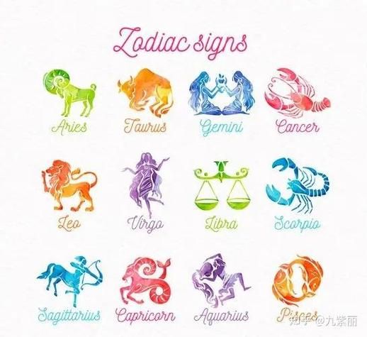 苏珊米勒星座运势查询_2024年运势如何看