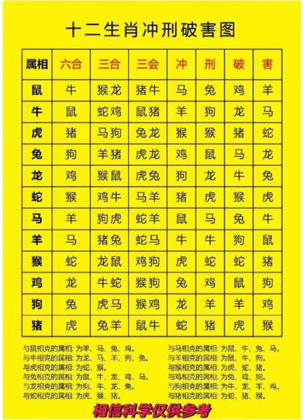 狗属相和牛合不合_狗牛配对如何化解相冲