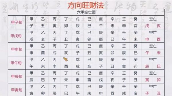 算命财运最准的方法_如何提升偏财运