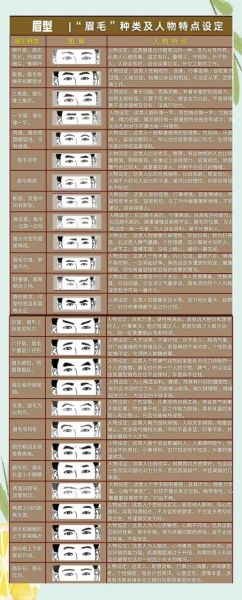 眉毛会影响财运吗_如何通过修眉提升财富运