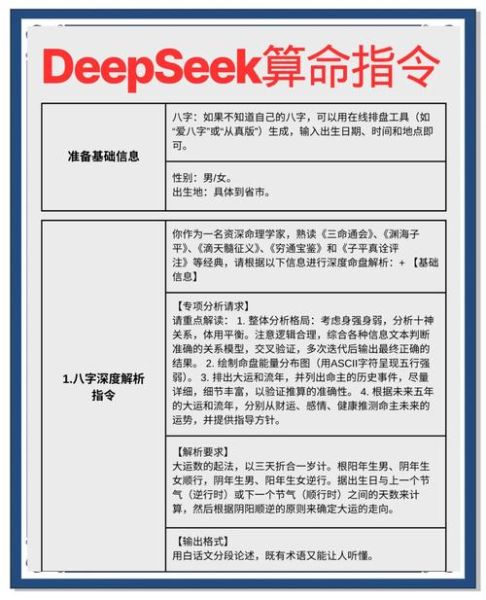 八字算运势免费测试_如何准确预测未来