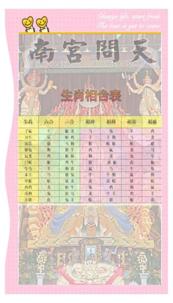 哪些属相不好相处_如何与不好相处的属相相处