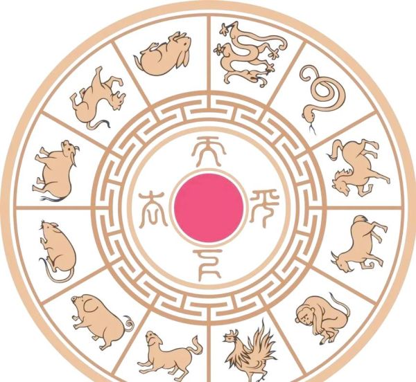 结婚日子与属相相冲怎么办_如何化解