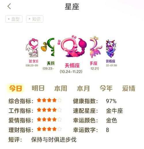 天蝎座本周运势如何_天蝎座感情事业财运全解析