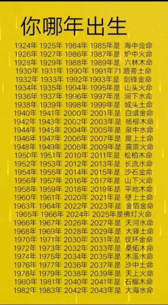 1518年属什么生肖_1518年出生的人命运如何