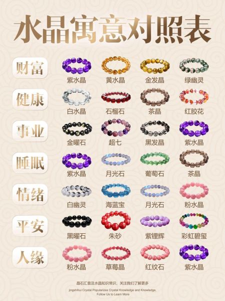 求财运带什么水晶_求财运最灵验的招财方法