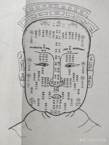 眼睛是走哪年的运势_眼睛运势看流年