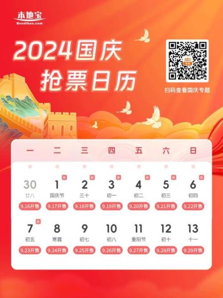 国庆属相是什么_2024国庆假期出生属什么