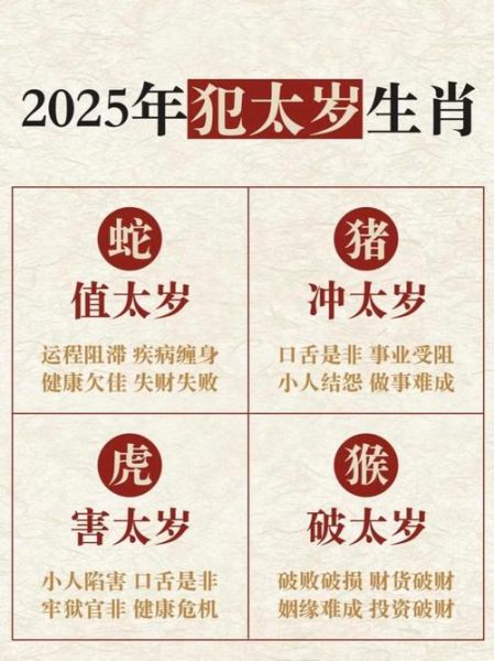 2016年龙属相冲什么生肖_如何化解太岁相冲