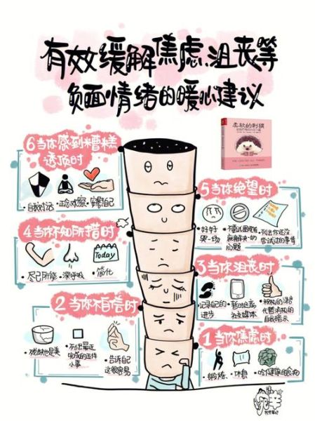 梦到大学毕业是什么意思_如何缓解焦虑