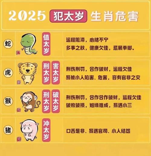 猴猪属相不和怎么破解_猴猪相冲化解方法