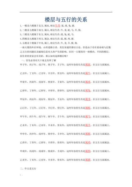 楼层风水与属相五行_如何选择旺运楼层