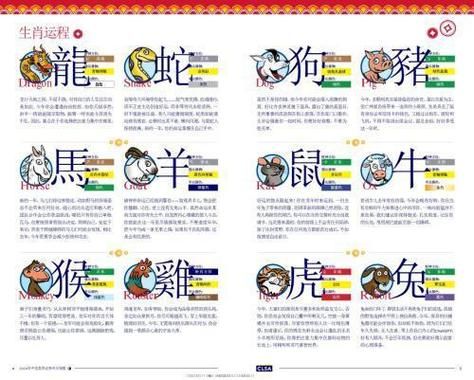 里昂属相是什么_里昂属相对应年份查询