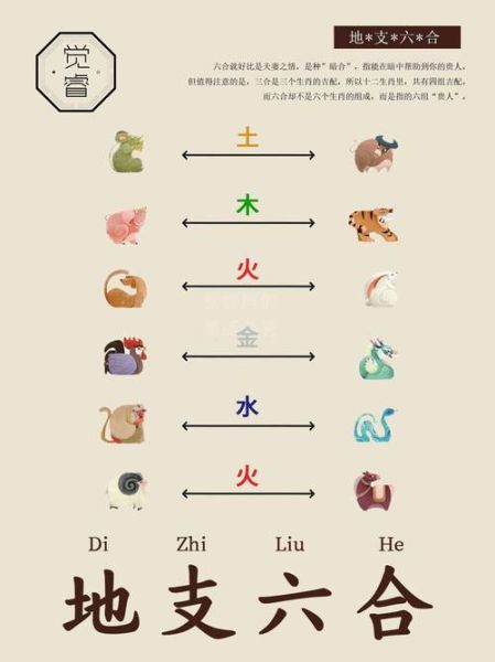 母子同属相好不好_母子同属相相冲吗