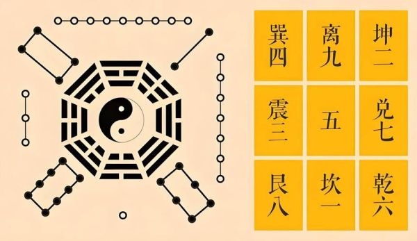 易经23卦财运_如何提升偏财运