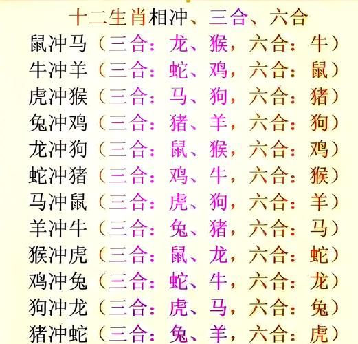 老板属鼠员工属马相克怎么办_职场属相冲突化解方法