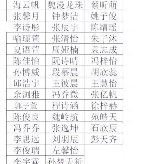 景字五行属什么_景字取名寓意好吗