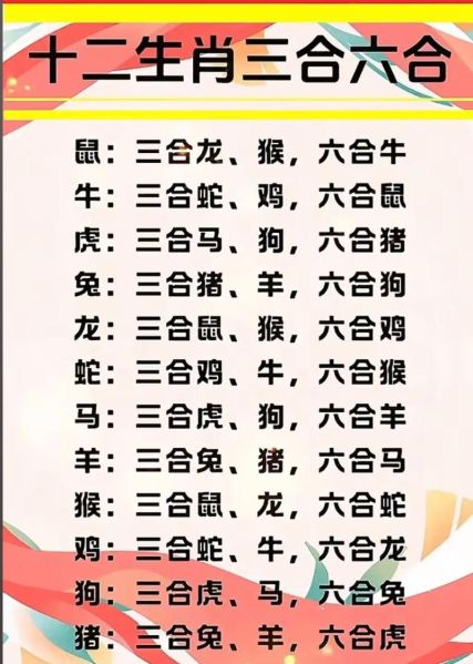 羊和猪生啥属相孩子好_最佳生肖宝宝组合