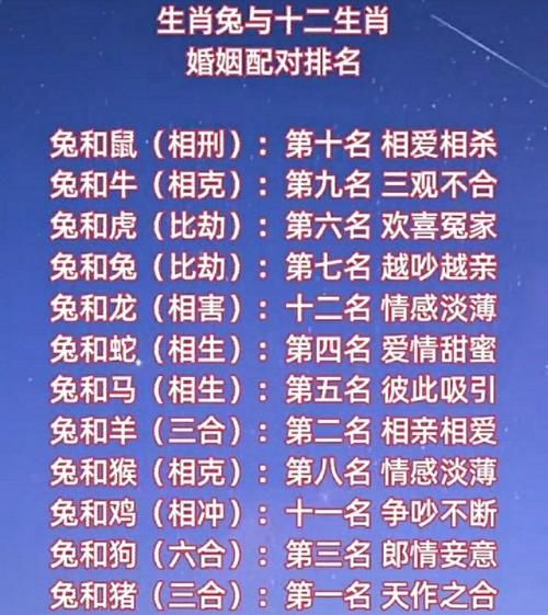 男兔跟什么属相配最好_男兔最佳婚配属相