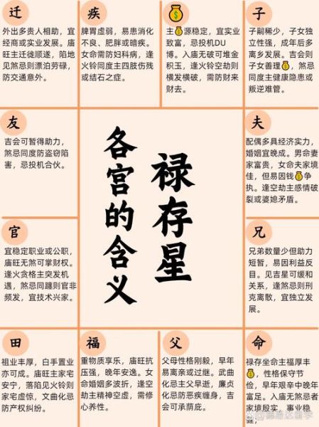 紫微斗数看终身财运_如何提升偏财运