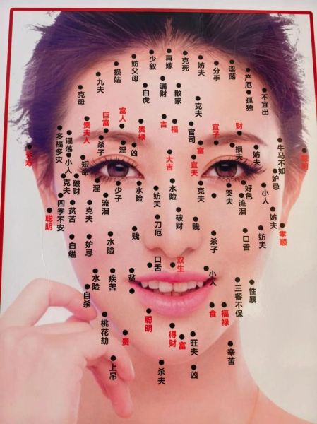 痦子能影响财运么_痦子位置与财富关系