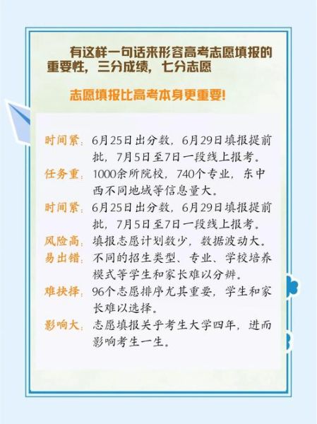 梦到报志愿是什么意思_高考志愿填报前焦虑怎么办