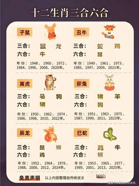 什么属相富豪最多_富豪最多的生肖排行