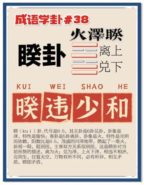 睽卦泽财运_如何提升偏财运