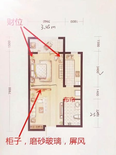 商铺风水布局_怎样招财旺运