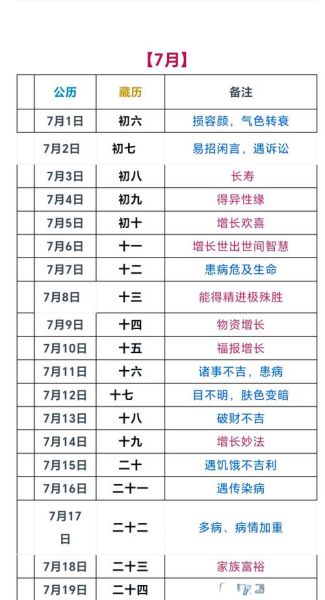 理发吉日有财运吗_如何挑选招财理发日