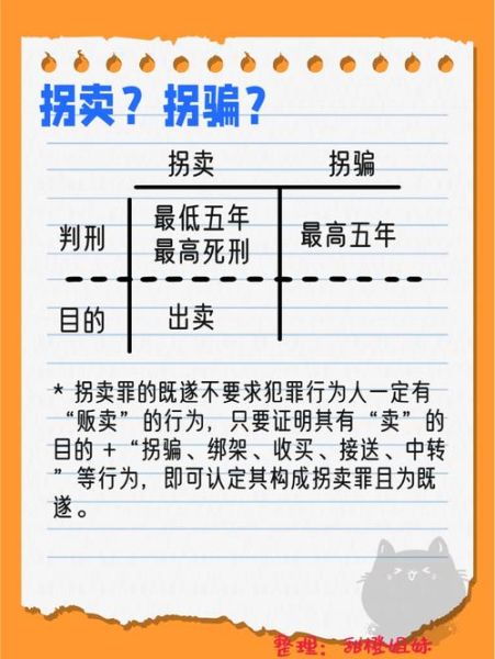 梦到自己被拐卖了_意味着什么