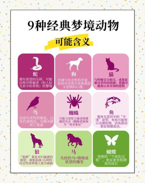 梦到蛇长脚是什么意思_梦见蛇长脚预示什么