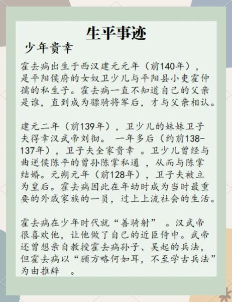 霍去病属什么生肖_霍去病出生年份考