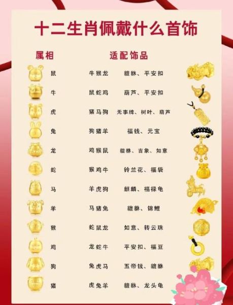 针服属相怎么选_生肖针服搭配禁忌