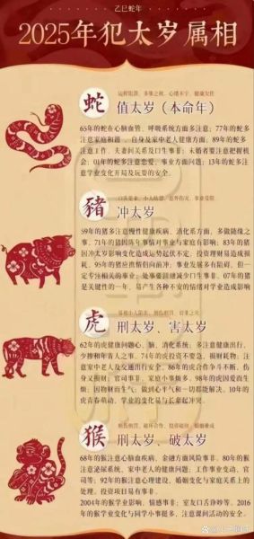 属羊和什么属相相克_属羊相冲生肖有哪些