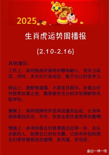 属虎女人2024年运势如何_属虎女财运感情事业全解析