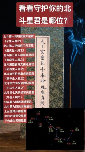 星君属相是什么_星君属相查询方法