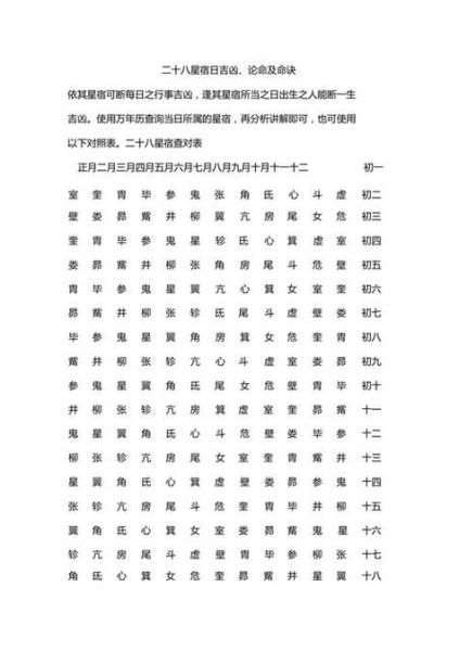 星宿主管财运_哪些星宿最招财